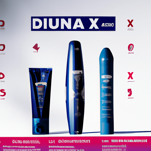 אינפוגרפיקה המציגה את מוצרי Durex הקרובים